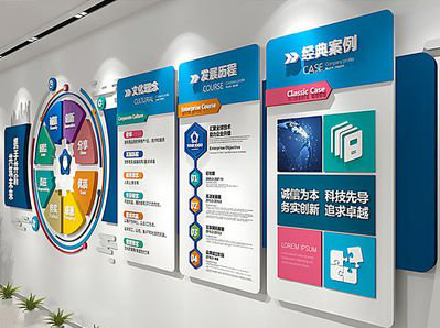 韶山企业文化墙内容对员工有什么影响？